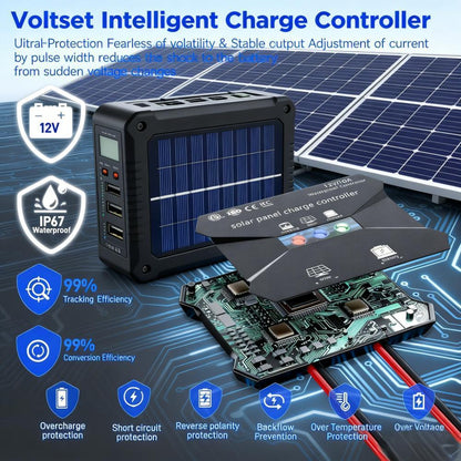 12V Solar Panel Charger Kit with MPPT Controller (All-Weather Battery Charging Solution)