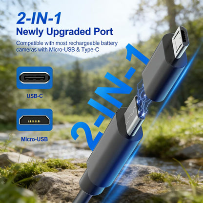 Solar-Powered Charger Panel (All-Weather Outdoor Power Solution)