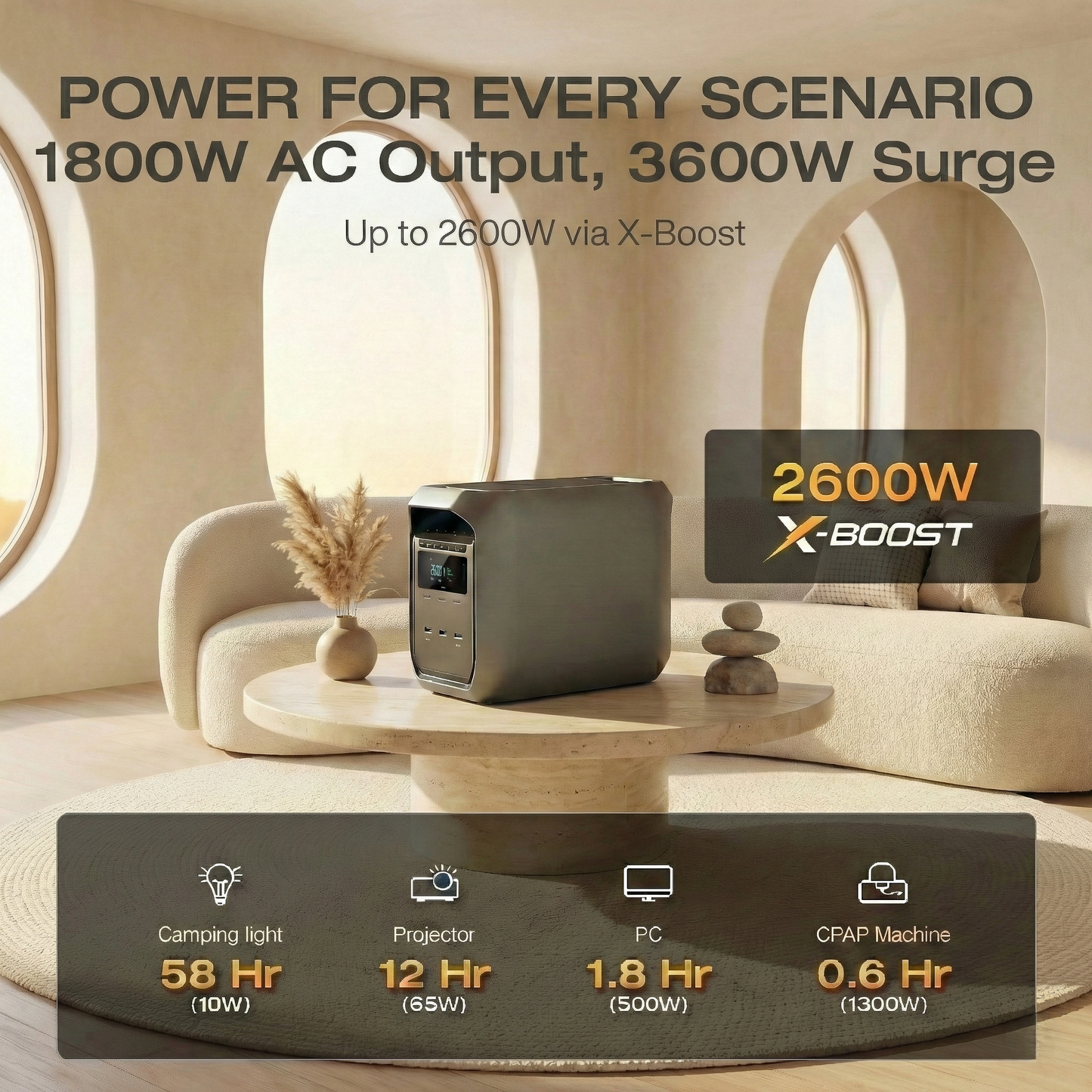 Unlimited Power Anywhere:Large Capacity Solar charging -Only $159!