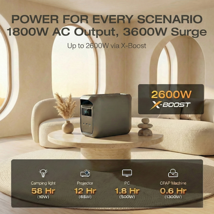 Unlimited Power Anywhere:Large Capacity Solar charging -Only $159!