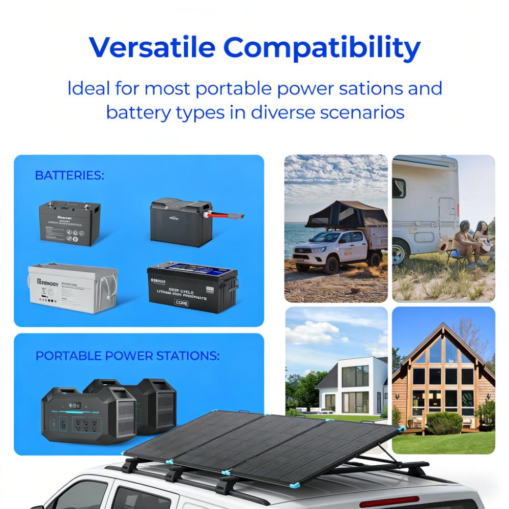 Portable Solar Panel: Reliable Backup Power Solution