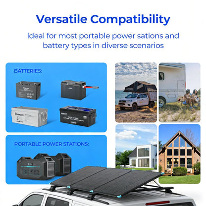 Portable Solar Panel: Reliable Backup Power Solution