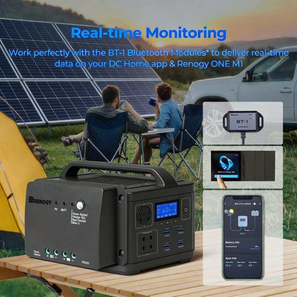 100W Solar Panel & Power Station Kit (All-Weather Off-Grid Power Solution)