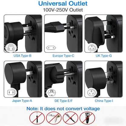Universal Travel Adapter with USB Ports (200+ Country Compatibility)