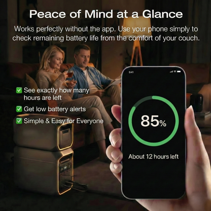 Unlimited Power Anywhere:Large Capacity Solar charging -Only $159!