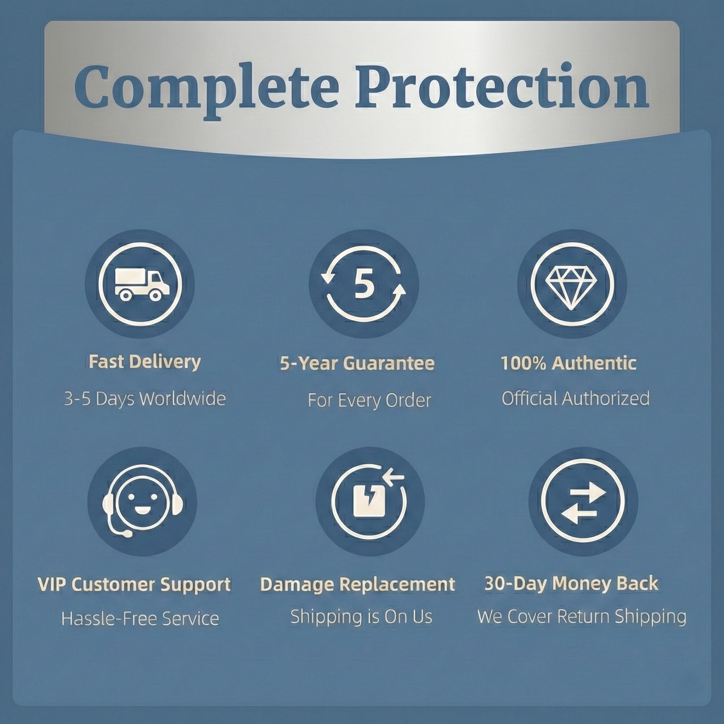 Unlimited Power Anywhere:Large Capacity Solar charging -Only $159!