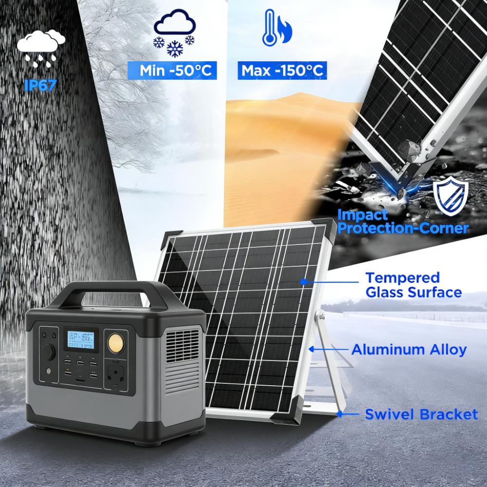 12V Solar Panel Charger Kit with MPPT Controller (All-Weather Battery Charging Solution)