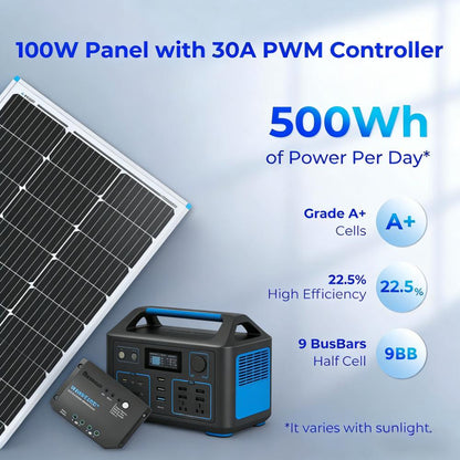 100W Solar Panel & Power Station Kit (All-Weather Off-Grid Power Solution)