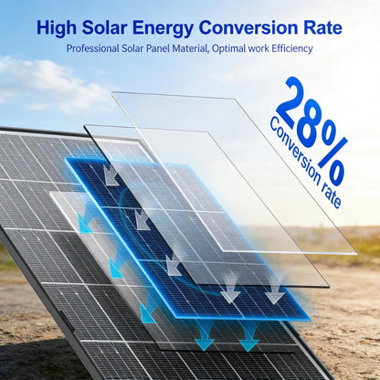 Solar-Powered Charger Panel (All-Weather Outdoor Power Solution)