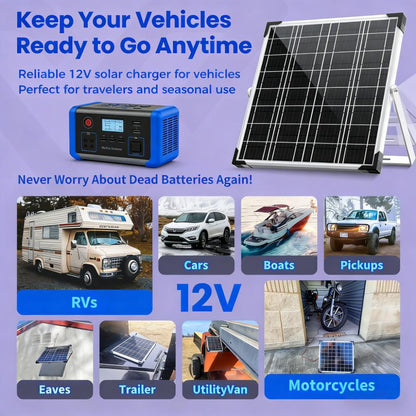 12V Solar Panel Charger Kit with MPPT Controller (All-Weather Battery Charging Solution)