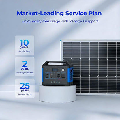 100W Solar Panel & Power Station Kit (All-Weather Off-Grid Power Solution)